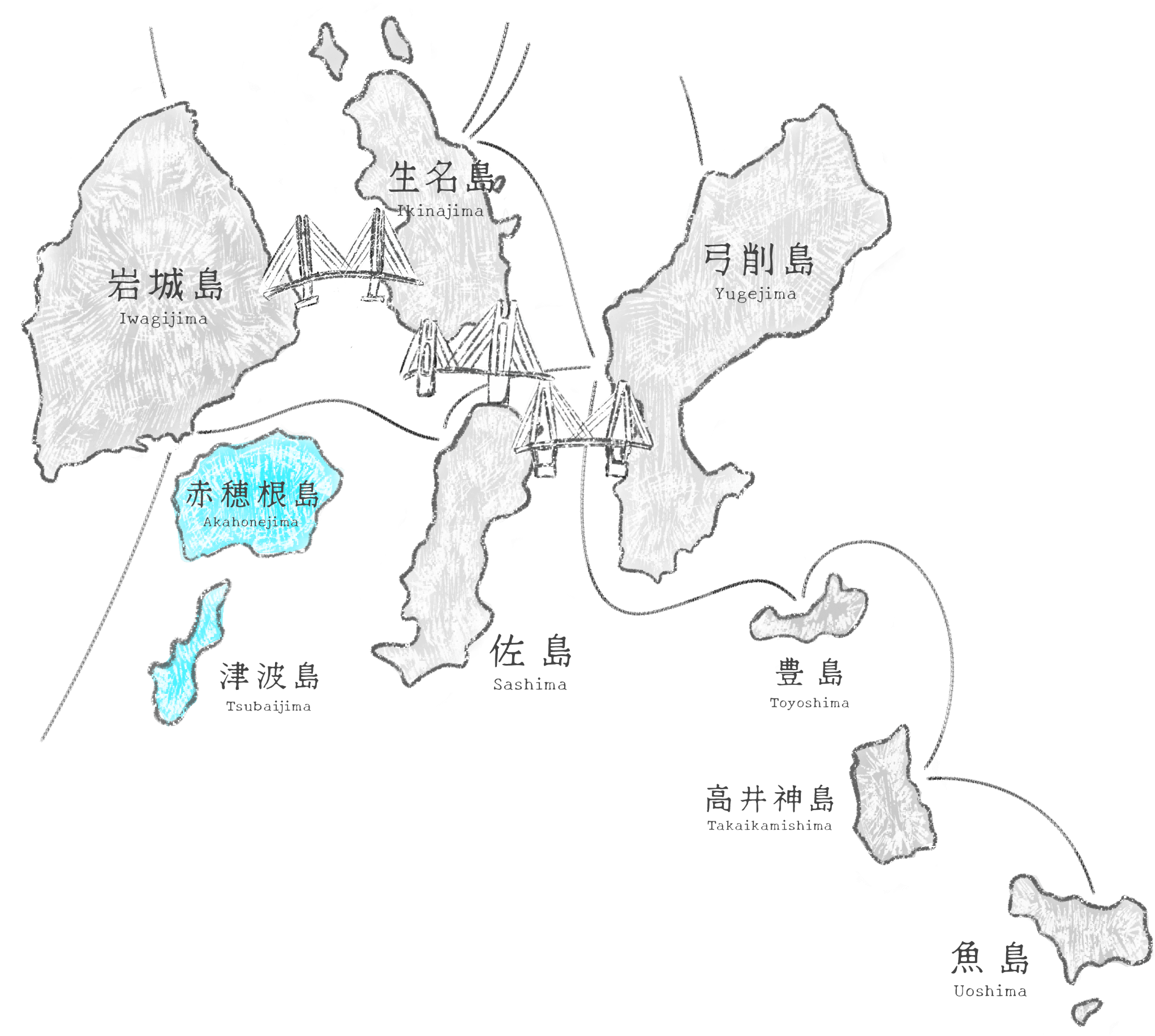島々
