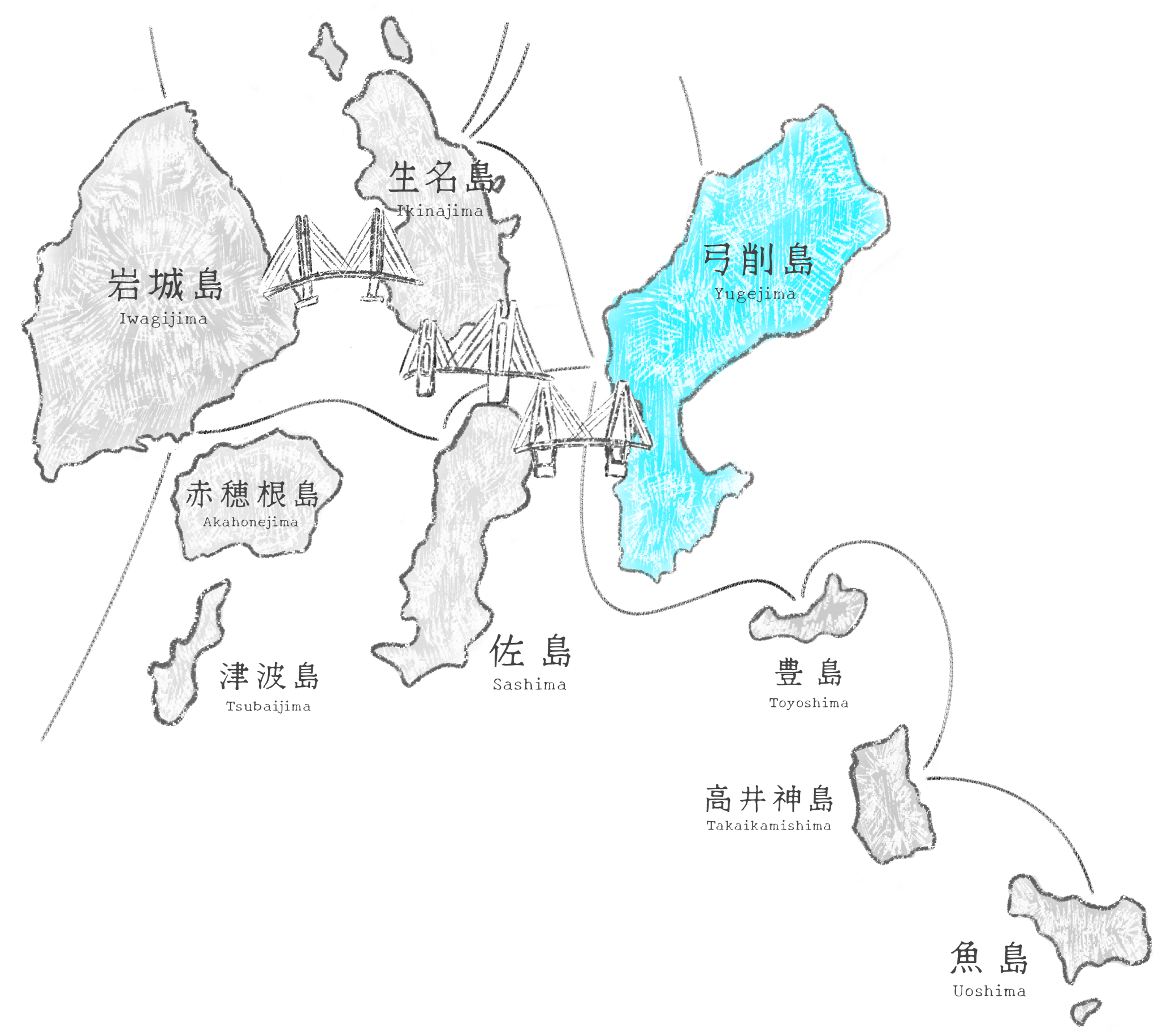 島々