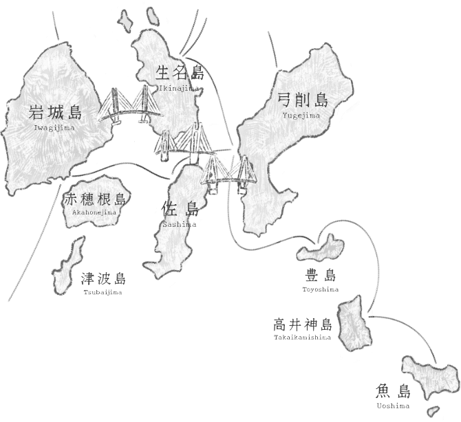 島々