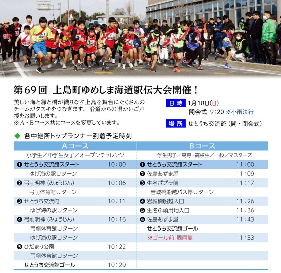 第69回 上島町ゆめしま海道駅伝大会